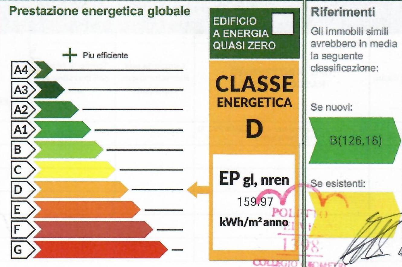 Appartamenti Meridiana Lignano Sabbiadoro Ngoại thất bức ảnh